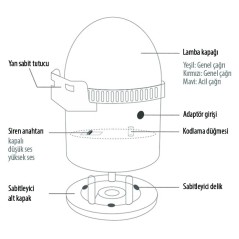 Kablosuz Çağrı Alıcısı KL20