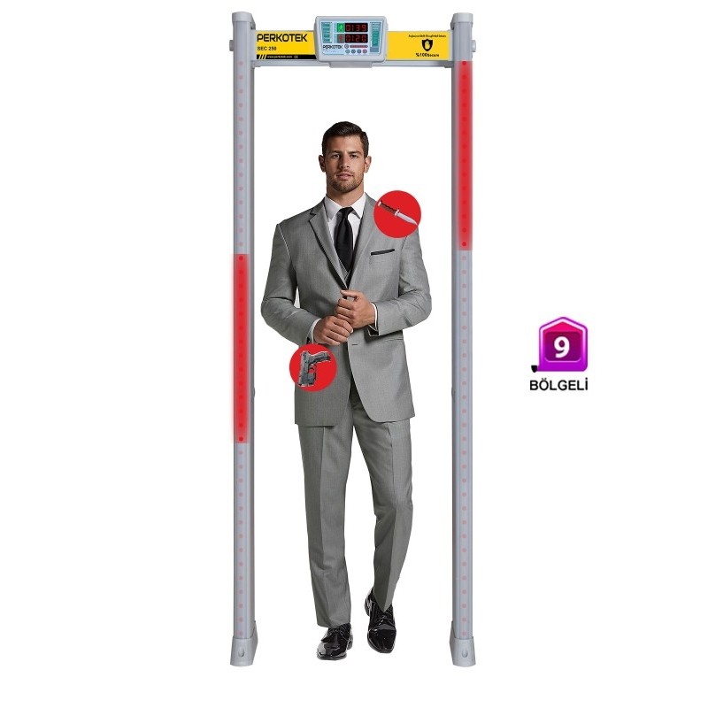 PERKOTEK SEC 250 Kapı Dedektörü 9 Zone Bölgeli